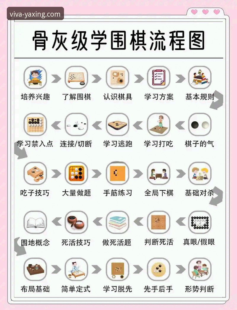亚星娱乐怎么玩 资深用户实战分享:亚星娱乐怎么玩?从入门到精通的完整操作指南