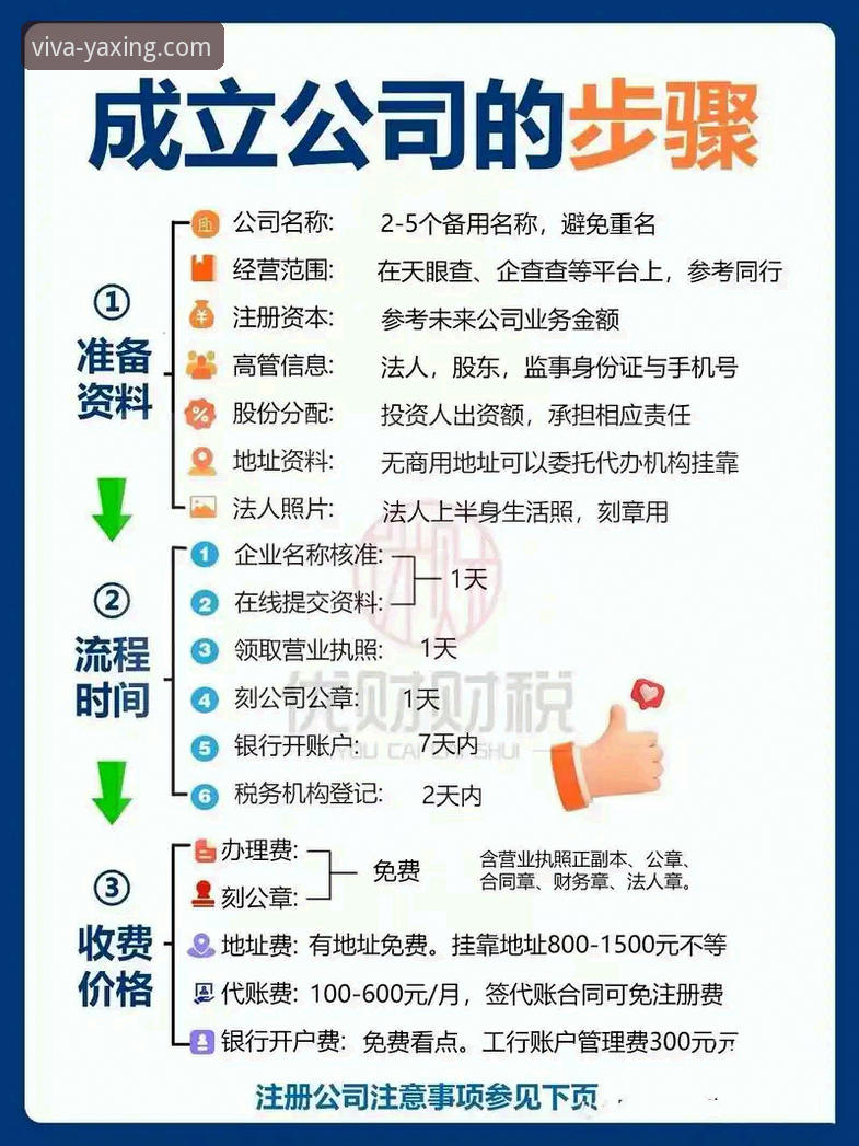 亚星娱乐平台新手安全使用指南：从注册到体验的全流程解析